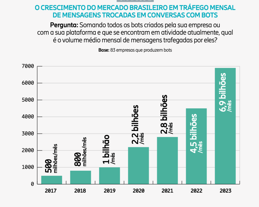 Atividade Sobre Artigo Ano Image To U