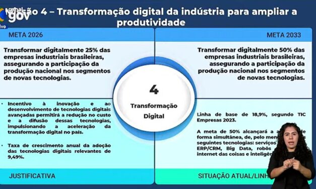 Governo Federal anuncia investimento de R$ 187 bilhões em Indústria 4.0