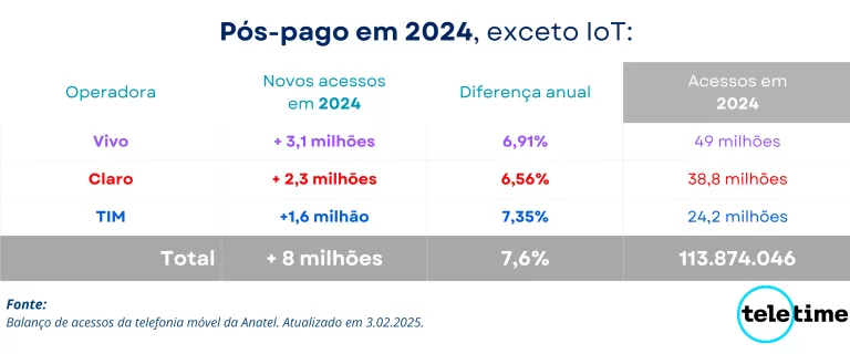 mercado móvel